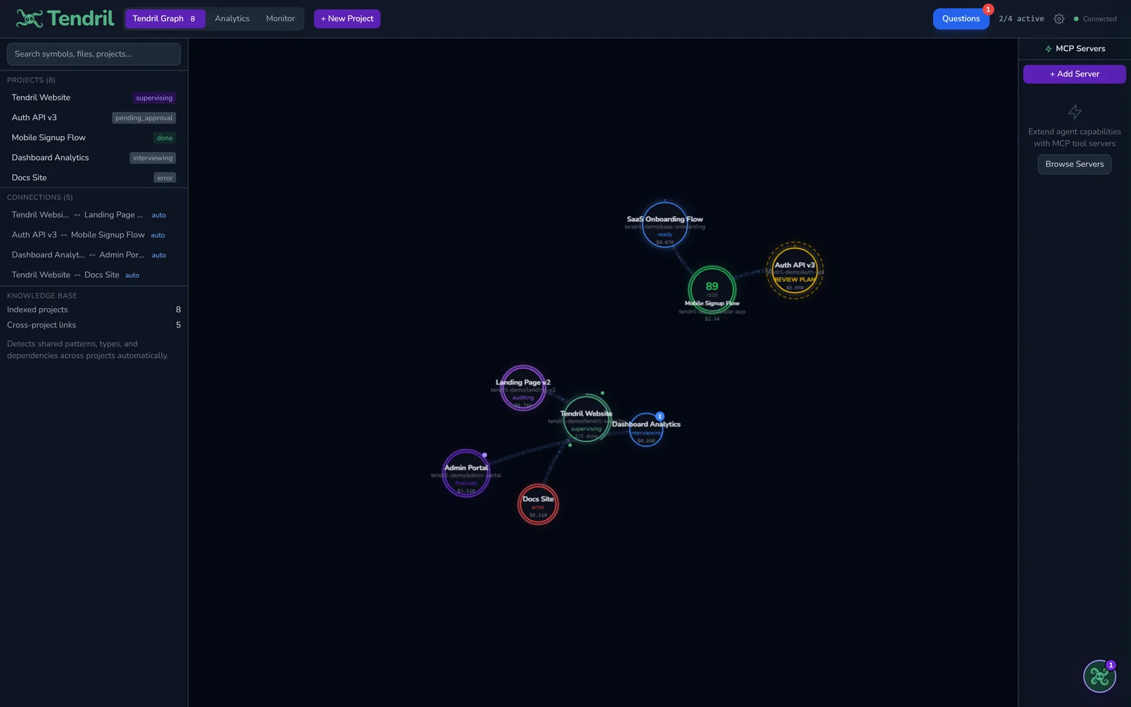 Tendril graph view showing active projects with AI agents